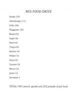 BGS Food Drive