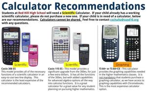 RHJSHS Calculator Recommendations