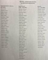 Updated JH 1st Quarter Honor Roll